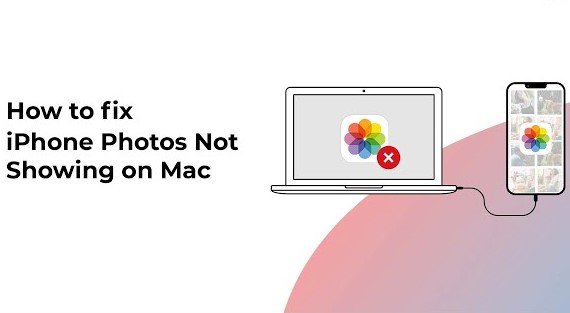 How To Fix “iPhone Photos Not Showing Up in Photos App on Mac”